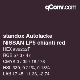 Color code: standox Autolacke - NISSAN LP5 chianti red | qconv.com