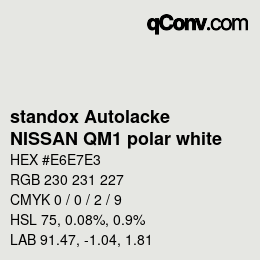 カラーコード: standox Autolacke - NISSAN QM1 polar white | qconv.com