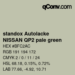 Código de color: standox Autolacke - NISSAN QP2 pale green | qconv.com