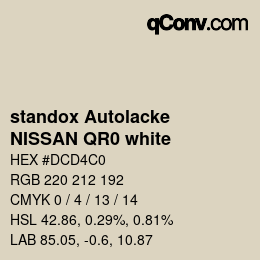 Color code: standox Autolacke - NISSAN QR0 white | qconv.com