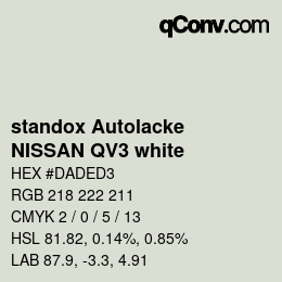 Farbcode: standox Autolacke - NISSAN QV3 white | qconv.com