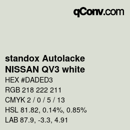 Color code: standox Autolacke - NISSAN QV3 white | qconv.com