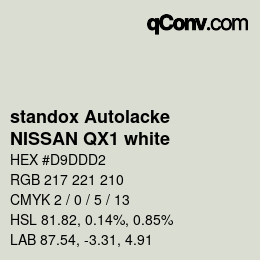Color code: standox Autolacke - NISSAN QX1 white | qconv.com