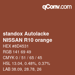 Color code: standox Autolacke - NISSAN R10 orange | qconv.com