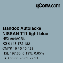 Farbcode: standox Autolacke - NISSAN T11 light blue | qconv.com