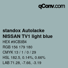 Color code: standox Autolacke - NISSAN TV1 light blue | qconv.com