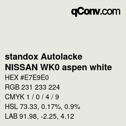 Color code: standox Autolacke - NISSAN WK0 aspen white | qconv.com