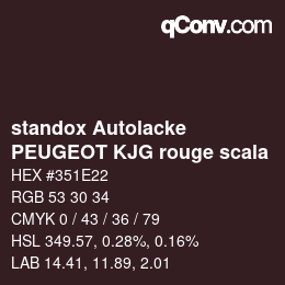 Color code: standox Autolacke - PEUGEOT KJG rouge scala | qconv.com