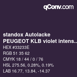 Farbcode: standox Autolacke - PEUGEOT KLB violet intense | qconv.com