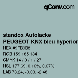 Code couleur: standox Autolacke - PEUGEOT KNX bleu hyperion | qconv.com
