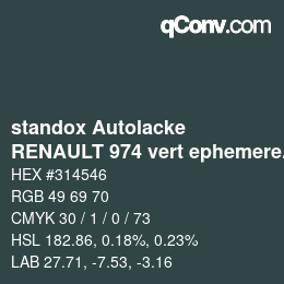 Código de color: standox Autolacke - RENAULT 974 vert ephemere/orion | qconv.com