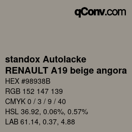 Código de color: standox Autolacke - RENAULT A19 beige angora | qconv.com