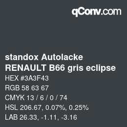 Color code: standox Autolacke - RENAULT B66 gris eclipse | qconv.com