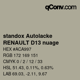 Código de color: standox Autolacke - RENAULT D13 nuage | qconv.com