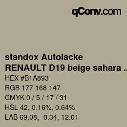 Farbcode: standox Autolacke - RENAULT D19 beige sahara OEM 2006 | qconv.com