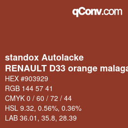 Código de color: standox Autolacke - RENAULT D33 orange malaga | qconv.com