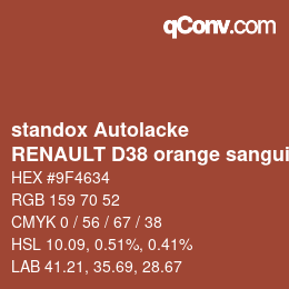Color code: standox Autolacke - RENAULT D38 orange sanguine | qconv.com