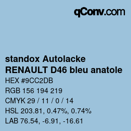 Farbcode: standox Autolacke - RENAULT D46 bleu anatole | qconv.com