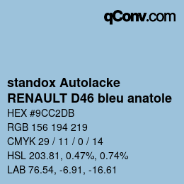 Color code: standox Autolacke - RENAULT D46 bleu anatole | qconv.com