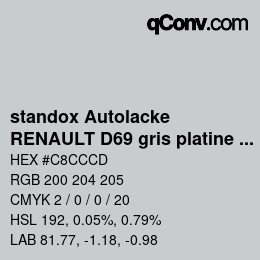Color code: standox Autolacke - RENAULT D69 gris platine OEM 2005 | qconv.com