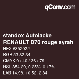 Color code: standox Autolacke - RENAULT D70 rouge syrah | qconv.com