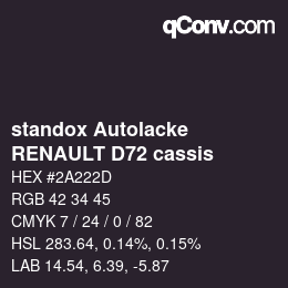 Code couleur: standox Autolacke - RENAULT D72 cassis | qconv.com