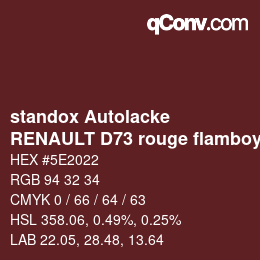 Color code: standox Autolacke - RENAULT D73 rouge flamboyant | qconv.com