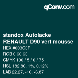 Color code: standox Autolacke - RENAULT D90 vert mousse | qconv.com