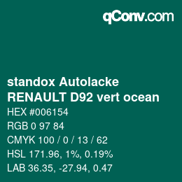 Color code: standox Autolacke - RENAULT D92 vert ocean | qconv.com