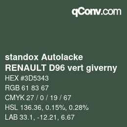 Color code: standox Autolacke - RENAULT D96 vert giverny | qconv.com