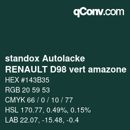 Color code: standox Autolacke - RENAULT D98 vert amazone | qconv.com