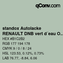 Código de color: standox Autolacke - RENAULT DNB vert d´eau OEM 2006 | qconv.com