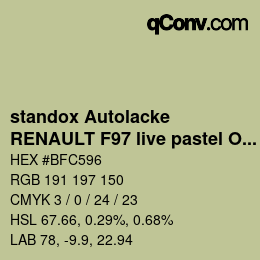 Código de color: standox Autolacke - RENAULT F97 live pastel OEM 2005 | qconv.com