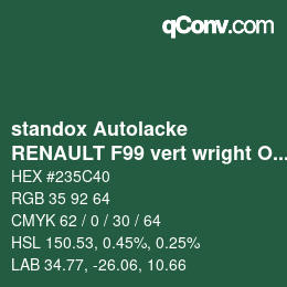Código de color: standox Autolacke - RENAULT F99 vert wright OEM 2006 | qconv.com