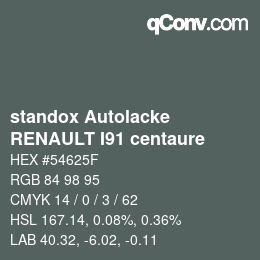 Color code: standox Autolacke - RENAULT I91 centaure | qconv.com