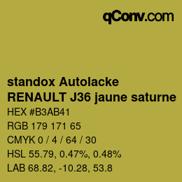 Code couleur: standox Autolacke - RENAULT J36 jaune saturne | qconv.com