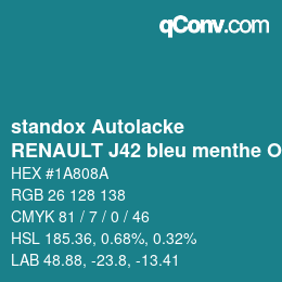 Farbcode: standox Autolacke - RENAULT J42 bleu menthe OEM 2005 | qconv.com