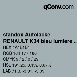 Color code: standox Autolacke - RENAULT K34 bleu lumiere OEM 2006 | qconv.com