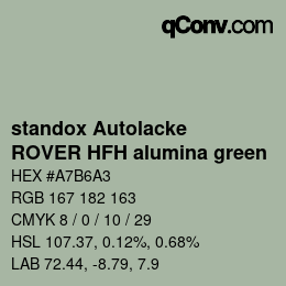 Color code: standox Autolacke - ROVER HFH alumina green | qconv.com