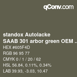Farbcode: standox Autolacke - SAAB 301 arbor green OEM 2006 | qconv.com