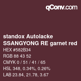 Código de color: standox Autolacke - SSANGYONG RE garnet red | qconv.com