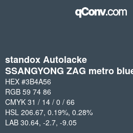 Code couleur: standox Autolacke - SSANGYONG ZAG metro blue | qconv.com