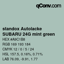 Color code: standox Autolacke - SUBARU 24G mint green | qconv.com
