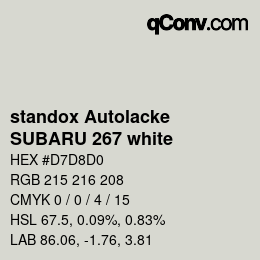 Color code: standox Autolacke - SUBARU 267 white | qconv.com