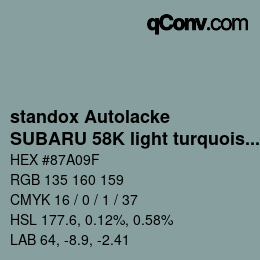 Código de color: standox Autolacke - SUBARU 58K light turquoise OEM 2006 | qconv.com