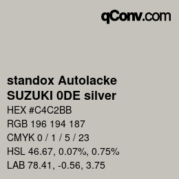 Código de color: standox Autolacke - SUZUKI 0DE silver | qconv.com
