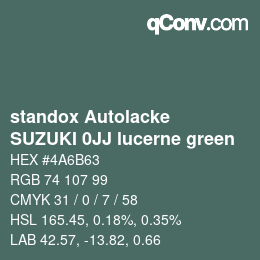 Farbcode: standox Autolacke - SUZUKI 0JJ lucerne green | qconv.com