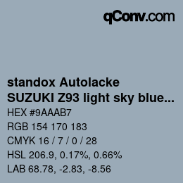 Farbcode: standox Autolacke - SUZUKI Z93 light sky blue opal | qconv.com
