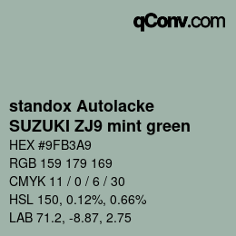 Código de color: standox Autolacke - SUZUKI ZJ9 mint green | qconv.com