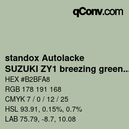 Farbcode: standox Autolacke - SUZUKI ZY1 breezing green OEM 2005 | qconv.com